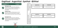 AugenVital